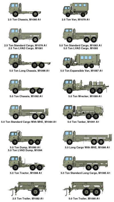 military clipart collection - photo #25