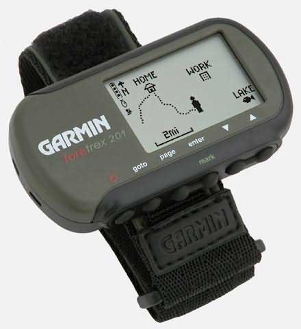 wrist gps military