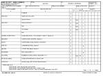 Printable DA-2062 (Component Hand Receipt)